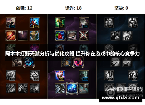 阿木木打野天赋分析与优化攻略 提升你在游戏中的核心竞争力 阿木木打野天赋分析与优化攻略 提升你在游戏中的核心竞争力
